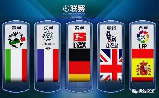 轻球员无疑